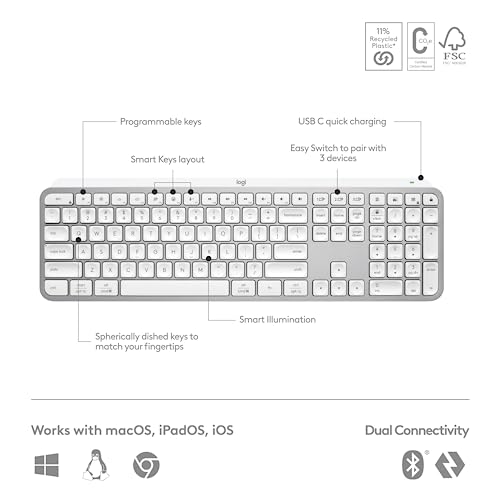 Logitech MX Keys S Combo - Performance Wireless Keyboard and Mouse with Palm Rest, Customizable Illumination, Fast Scrolling, Bluetooth, USB C