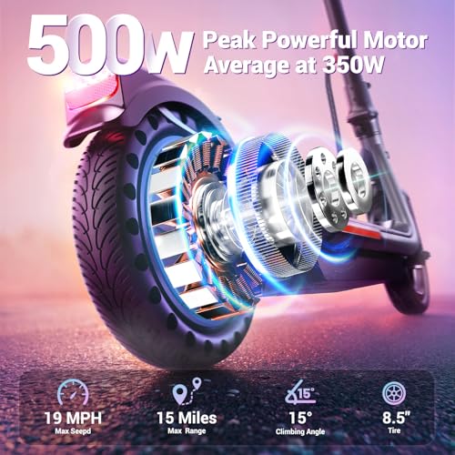 TST Electric Scooter for Adults, 19 Mph Top Speed, 15 Miles Long Range, 8.5" Solid and Pneumatic Tire, Commuting Electric Scooter with Cruise Control