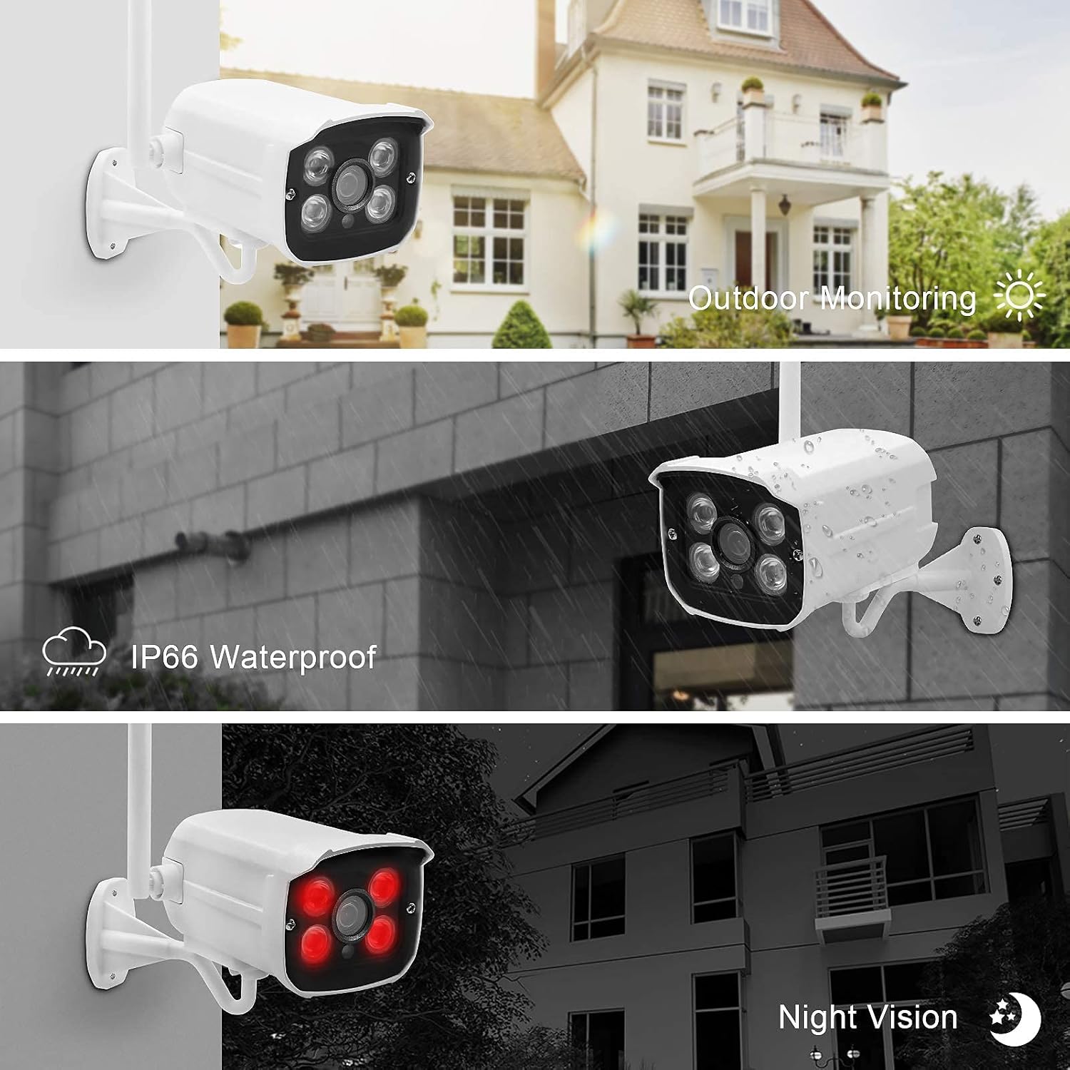 Wireless Security Camera System with 1TB Hard Drive