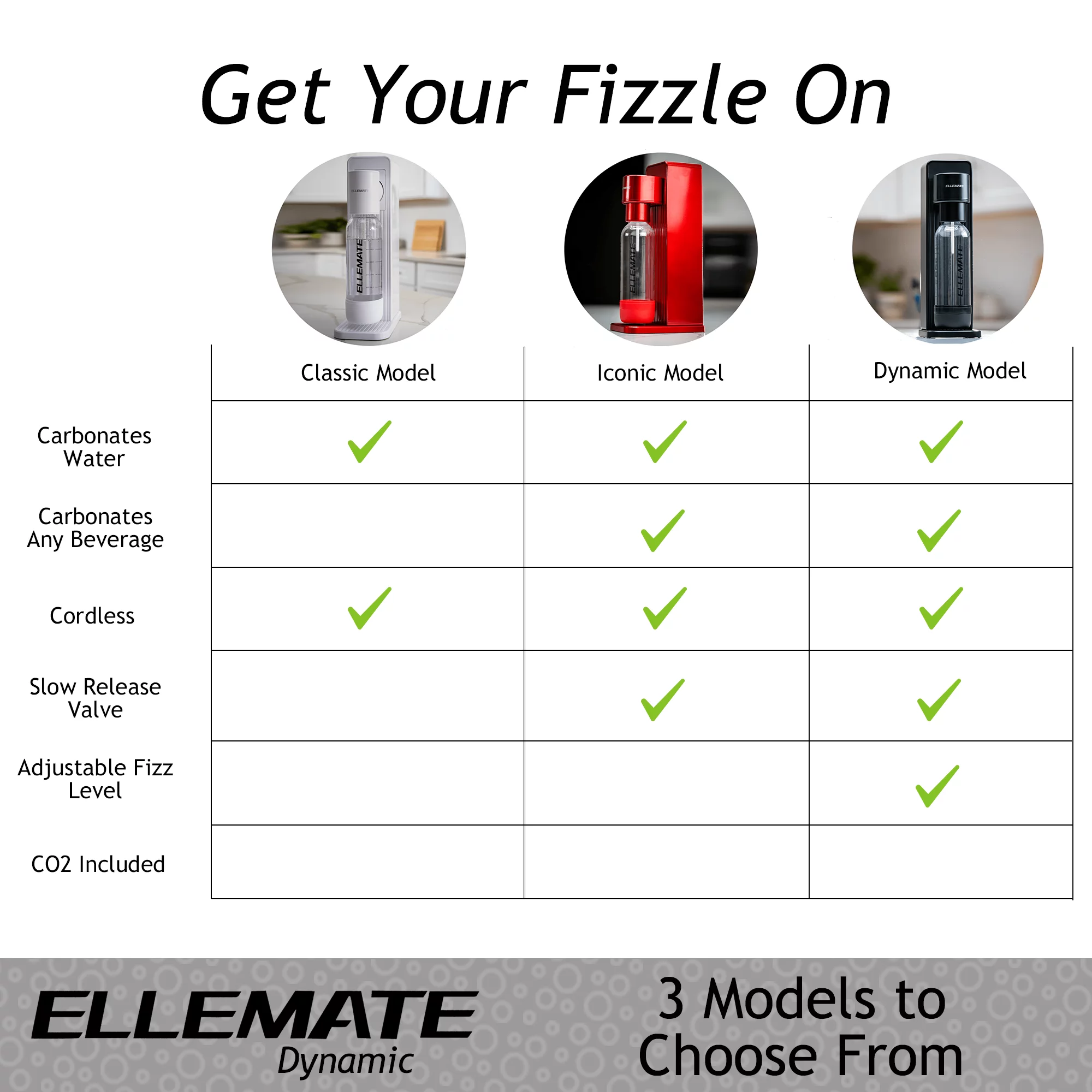 Ellemate Dynamic Carbonated Drink Maker with 2 CO2 Cartridges; Fizz Soda, Water, Wine, Juice and More; Adjustable Carbonation