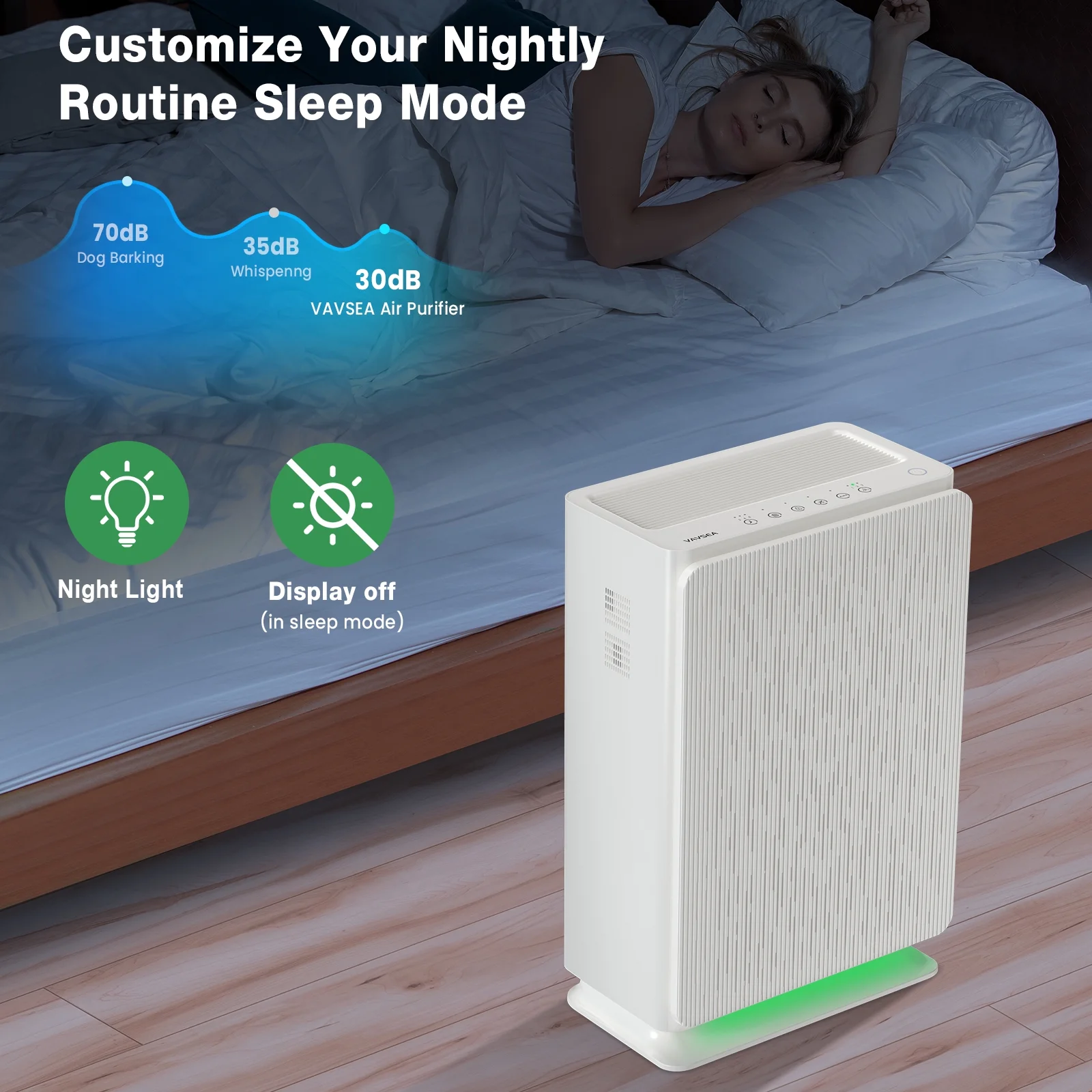 VAVSEA Air Purifier, H13 True HEPA Air Purifier Filter for Pets Hair, Pollen, Allergies, Dust, Smoke