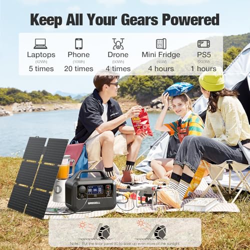 GRECELL Portable Power Station 300W, 230Wh LiFePO4 (LFP) Battery, 1.5hrs Fast Charging, 2 Up to 300W(Peak 600W) AC Outlets