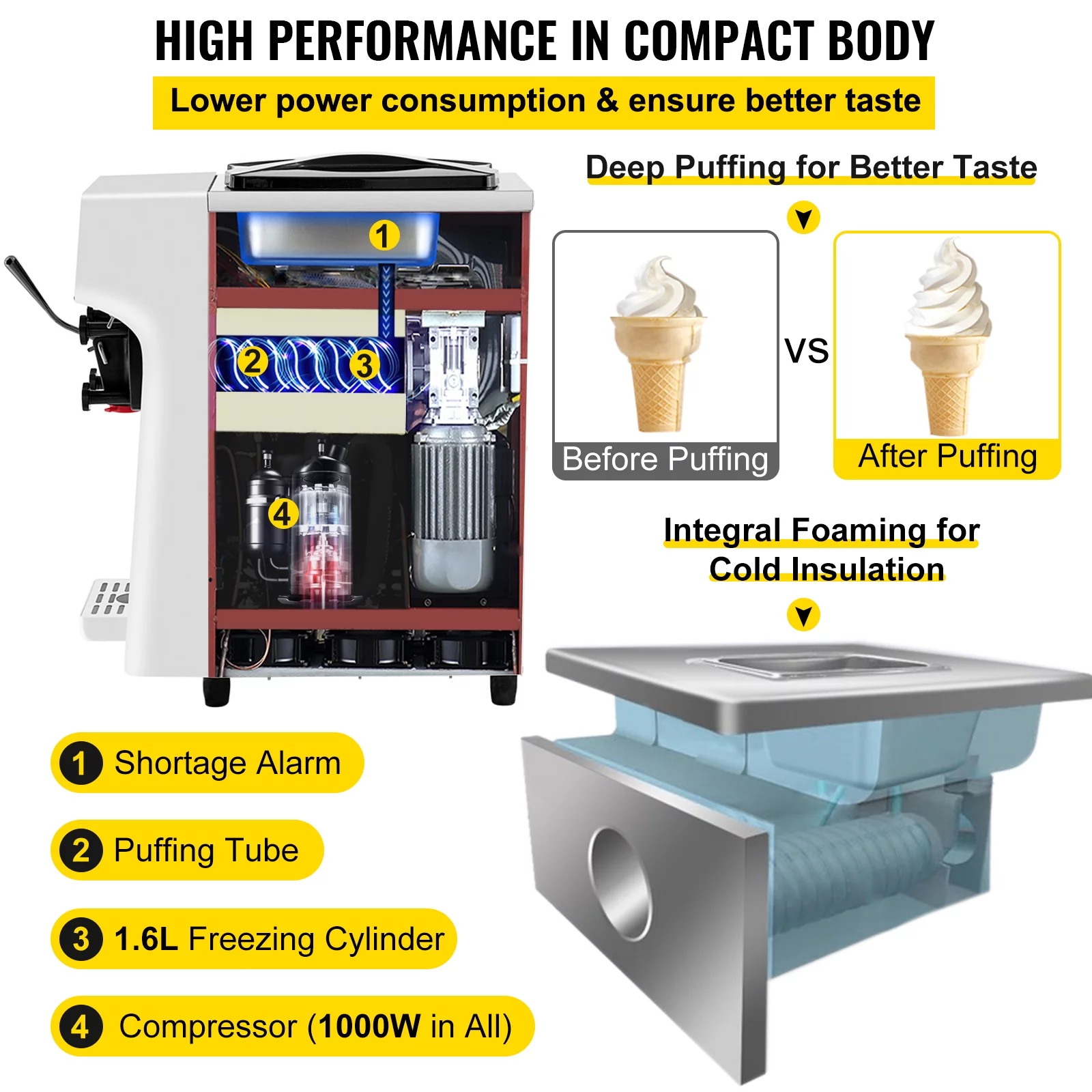 VEVOR Commercial Ice Cream Machine, 10-20L/H Yield