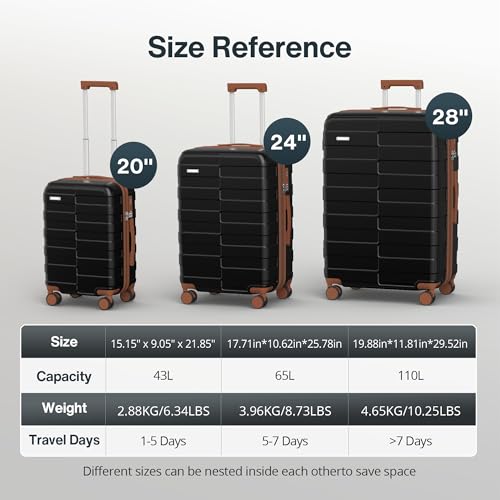 Luggage Sets 3 Piece (3-YEARS VIP SERVICE) Hardside Expandable Ultra Durable 100% PC Lightweight Carry On Travel Suitcase Set with TSA Lock Spinner