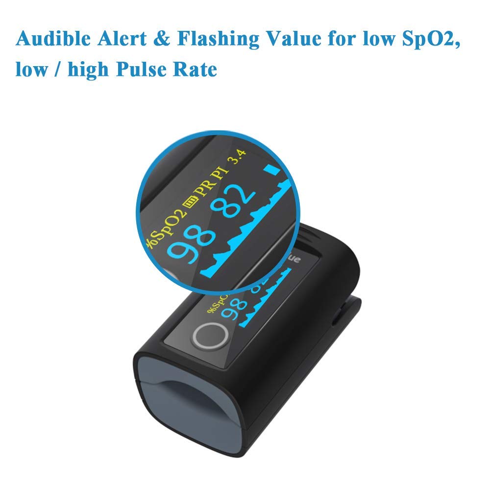 Wellue Bluetooth Pulse Oximeter Fingertip, Blood Oxygen Saturation Monitor with Alarm, Free APP,Batteries, Carry Bag & Lanyard