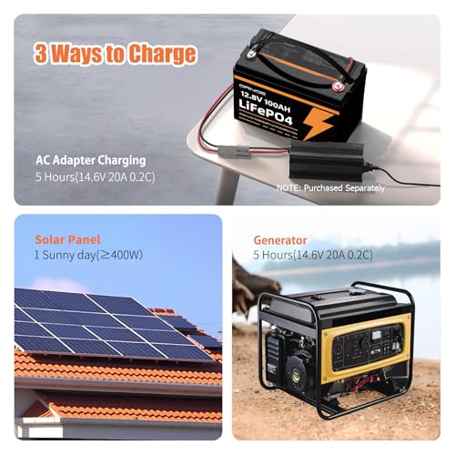 12V 100Ah LiFePO4 Battery Group 31 Lithium Battery With Built-in 100A BMS, 1.28kWh Up to 15000 Deep Cycles Rechargeable Battery for RV, Marine