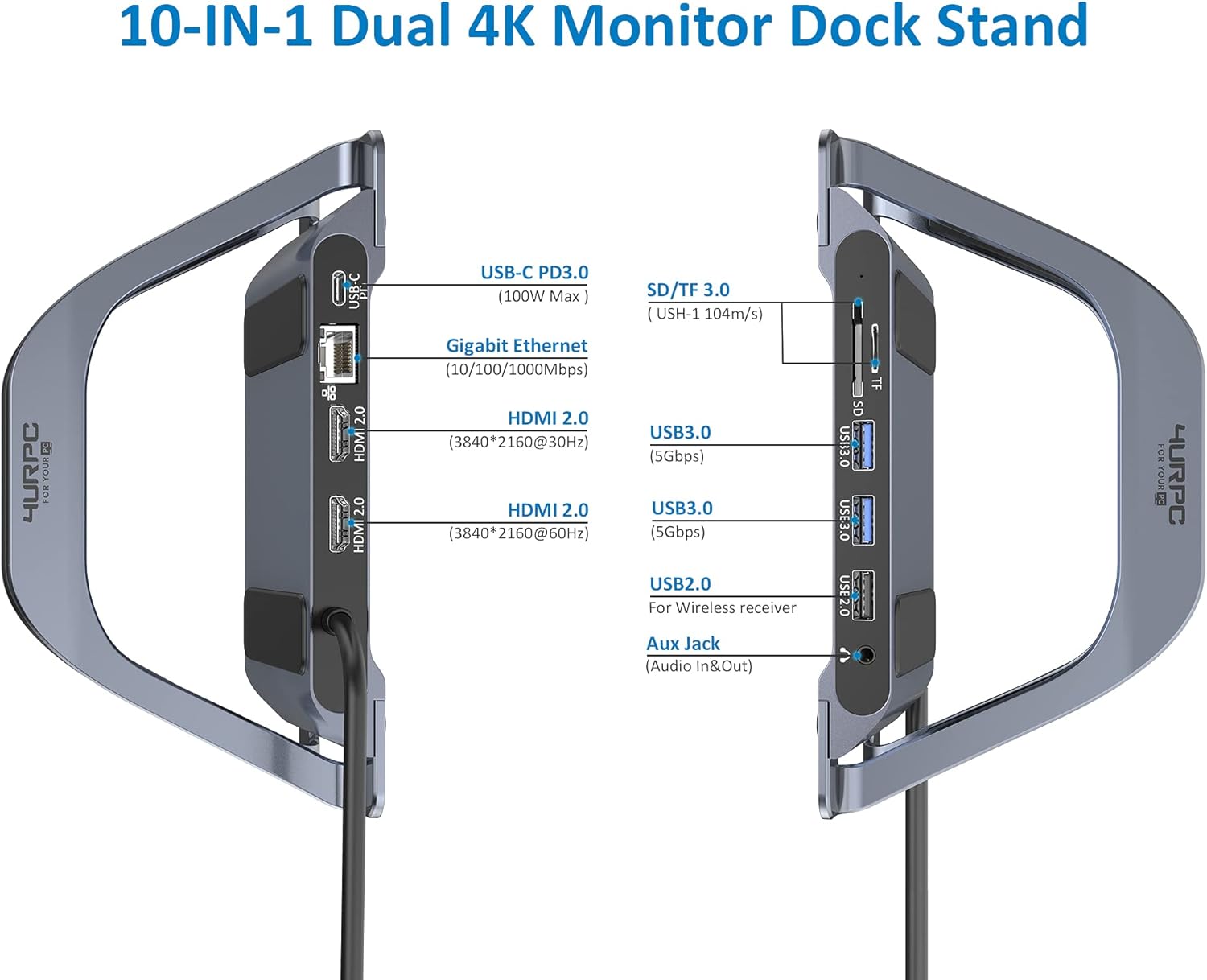 USB C Docking Station Dual Monitor for MacBook Pro Air, 10 in 2 Dual Display USB C HUB with Vertical Stand for Mac