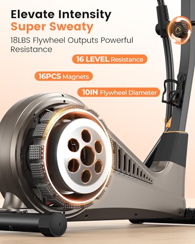 Niceday Elliptical Exercise Machine, Elliptical Machine for Home, Magnetic Elliptical Trainer with 15.5IN-19IN Stride, 16 Resistance Levels