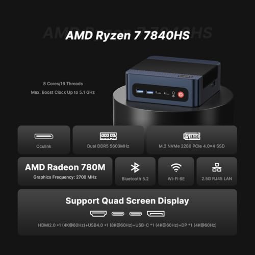 P4 Light Gaming Mini PC, Ryzen 7 5825U, 32GB RAM 1TB SSD, 11 Pro Triple 4K 60HZ Displays Desktop Computers, Support PS3 Emulator Micro PC