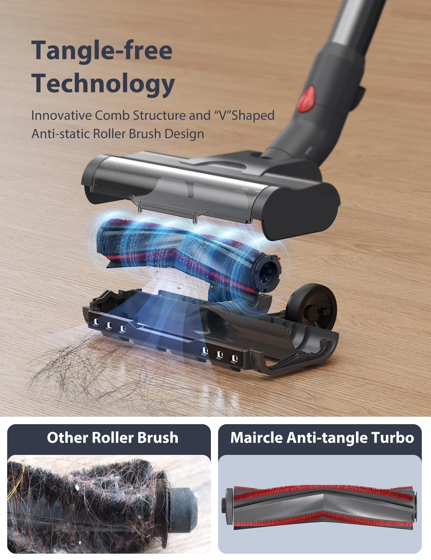 Maircle Powerful Stick Cordless Vacuum Cleaner with Rich Accessories for Pet Hair Carpet Hard Floor