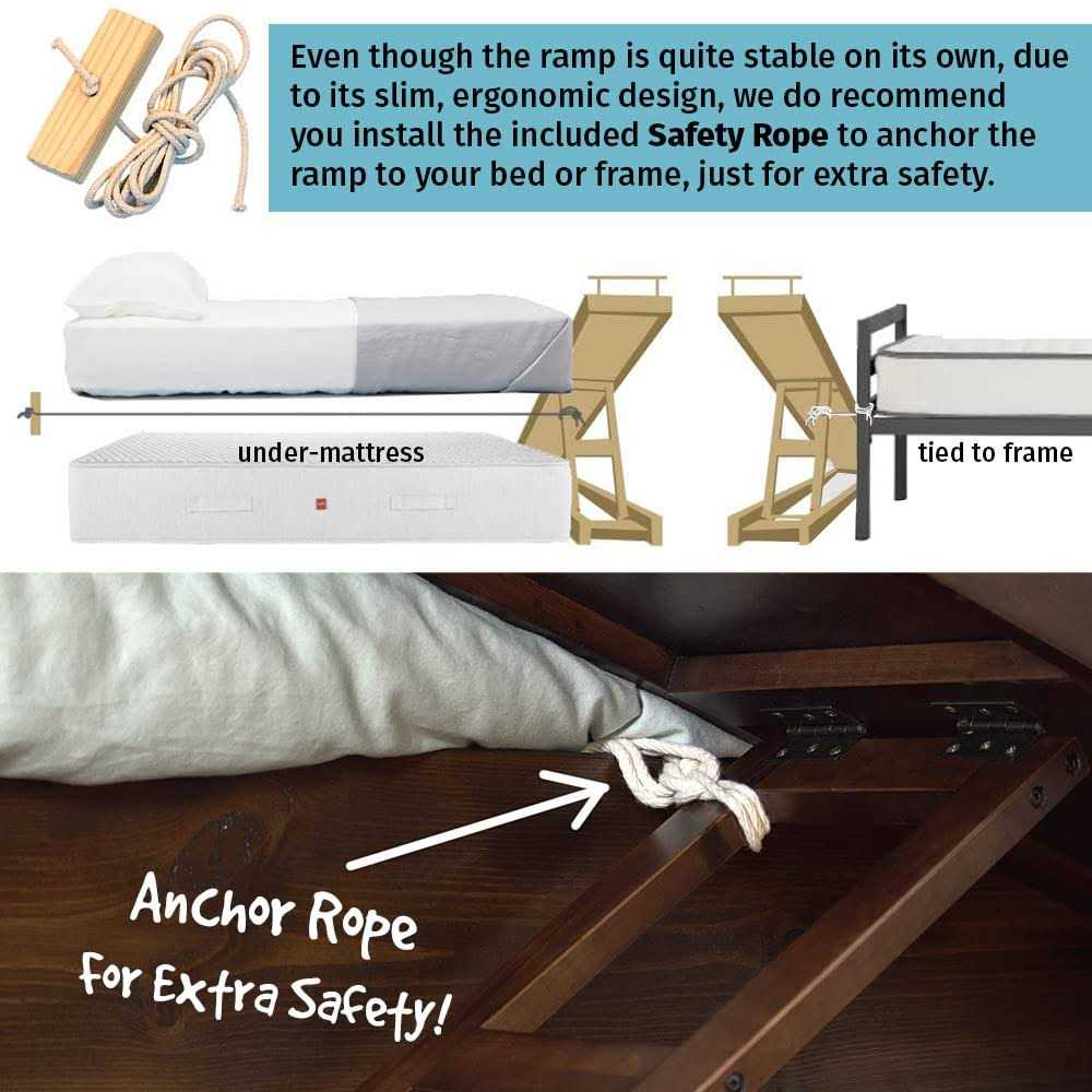 DoggoRamps Inc. The Small Dog Ramp for Beds - Pet Supplies online store