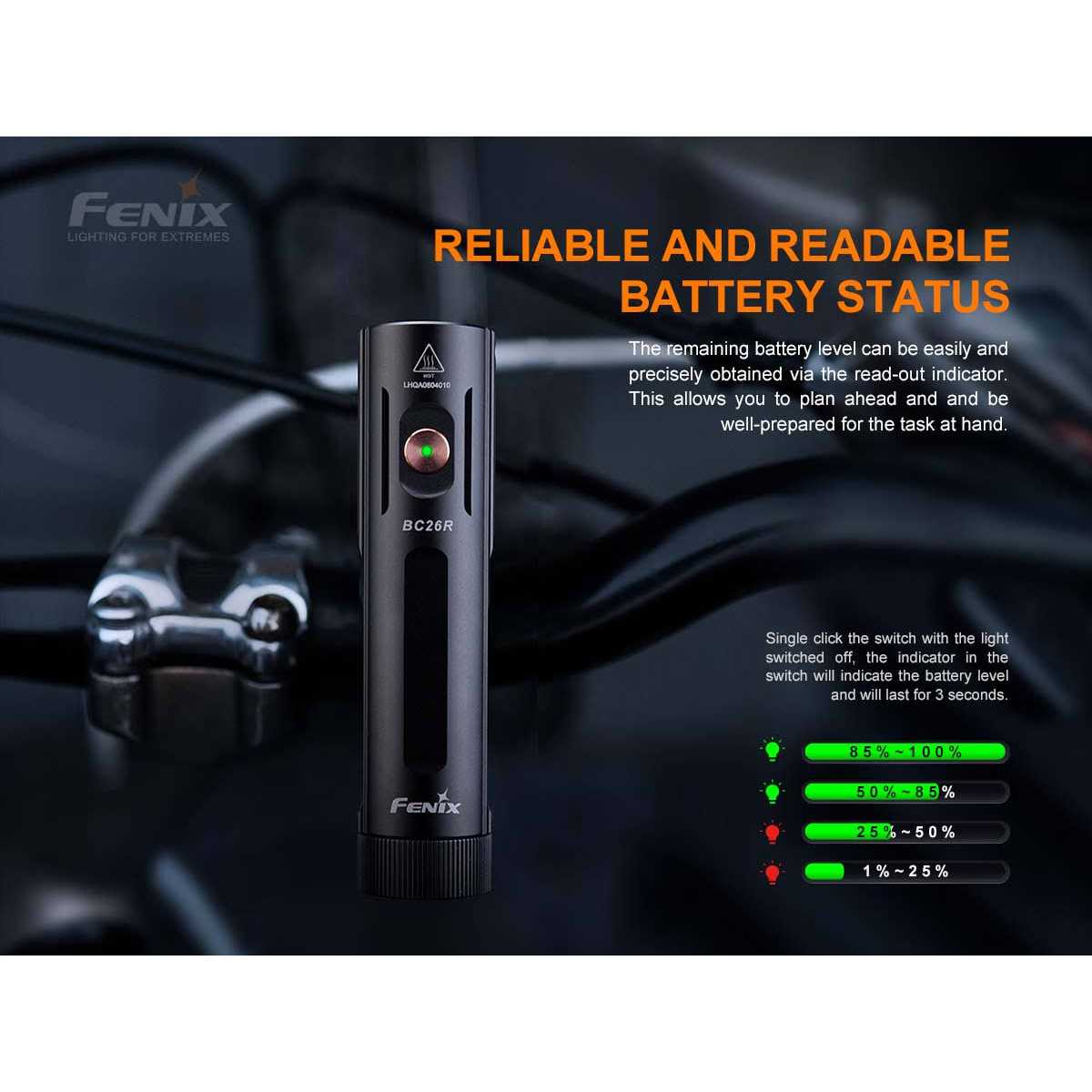 fenix BC26R Rechargeable Bike Light - Sports Supplies Online Store