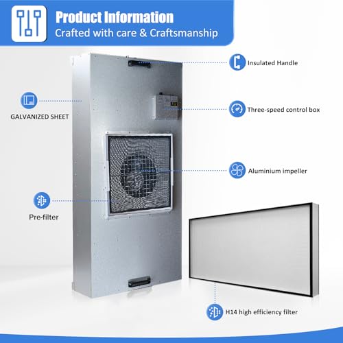 HEPA H14 Filtration Laminar Flow Hood（Include HEPA Filter）,FFU,Updated Fan Filter Unit, Laminar Air Flow Hood (22.6”x22.6”110V)