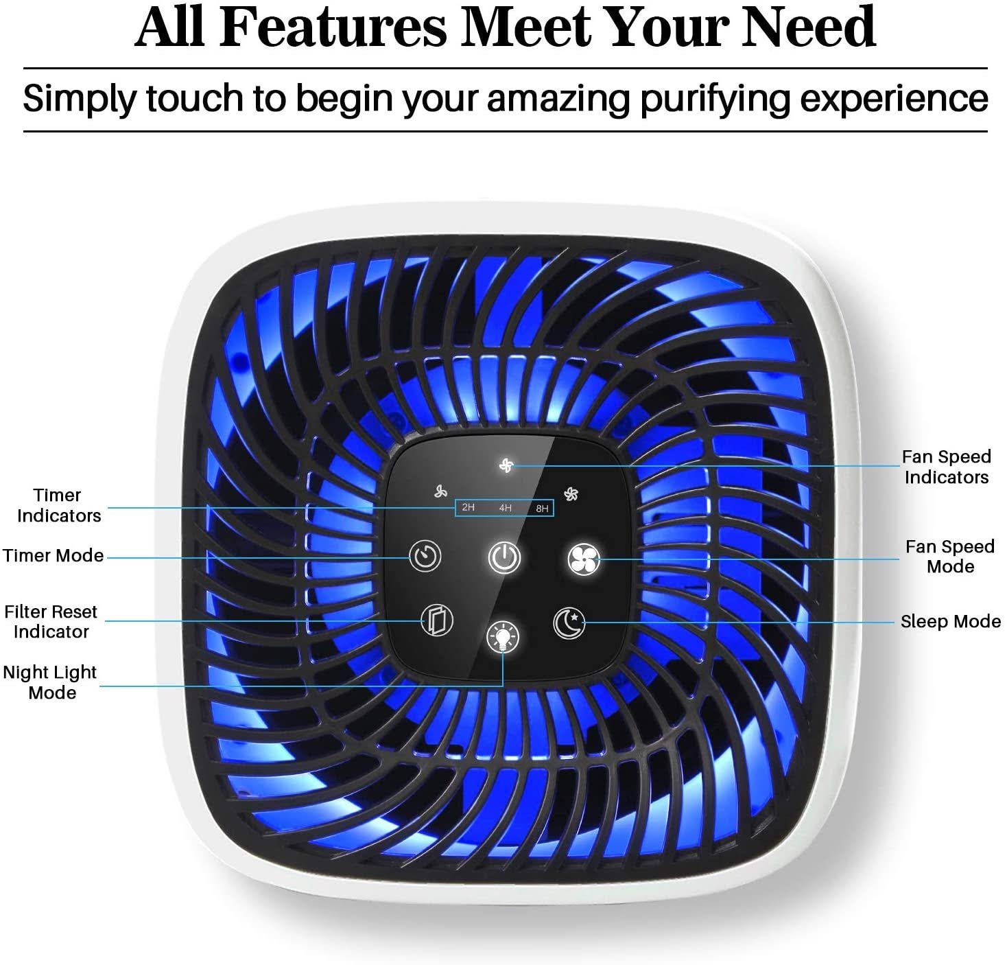 Okaysou AirMic4S Medical Grade Air Purifier for Home Allergies and Pets