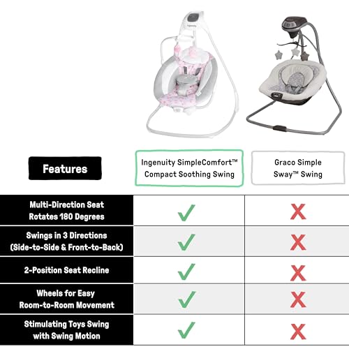 Ingenuity SimpleComfort Lightweight Compact 6-Speed Multi-Direction Baby Swing, Vibrations & Nature Sounds, 0-9 Months 6-20 lbs (Pink Cassidy)