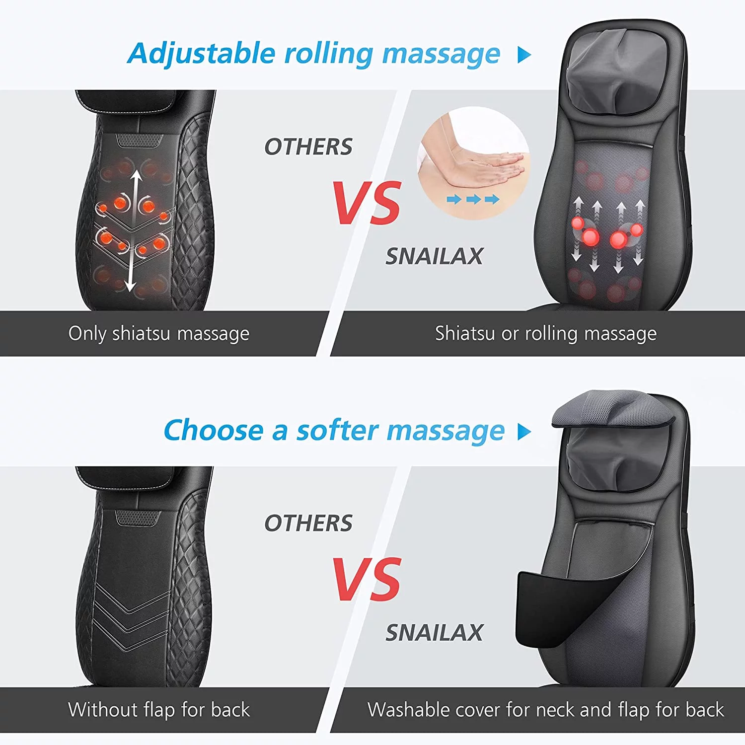 Snailax Shiatsu Full Back Massager with Heat, Adjustable Chair Massager pad, Rolling Massage Seat Cushion, Gifts