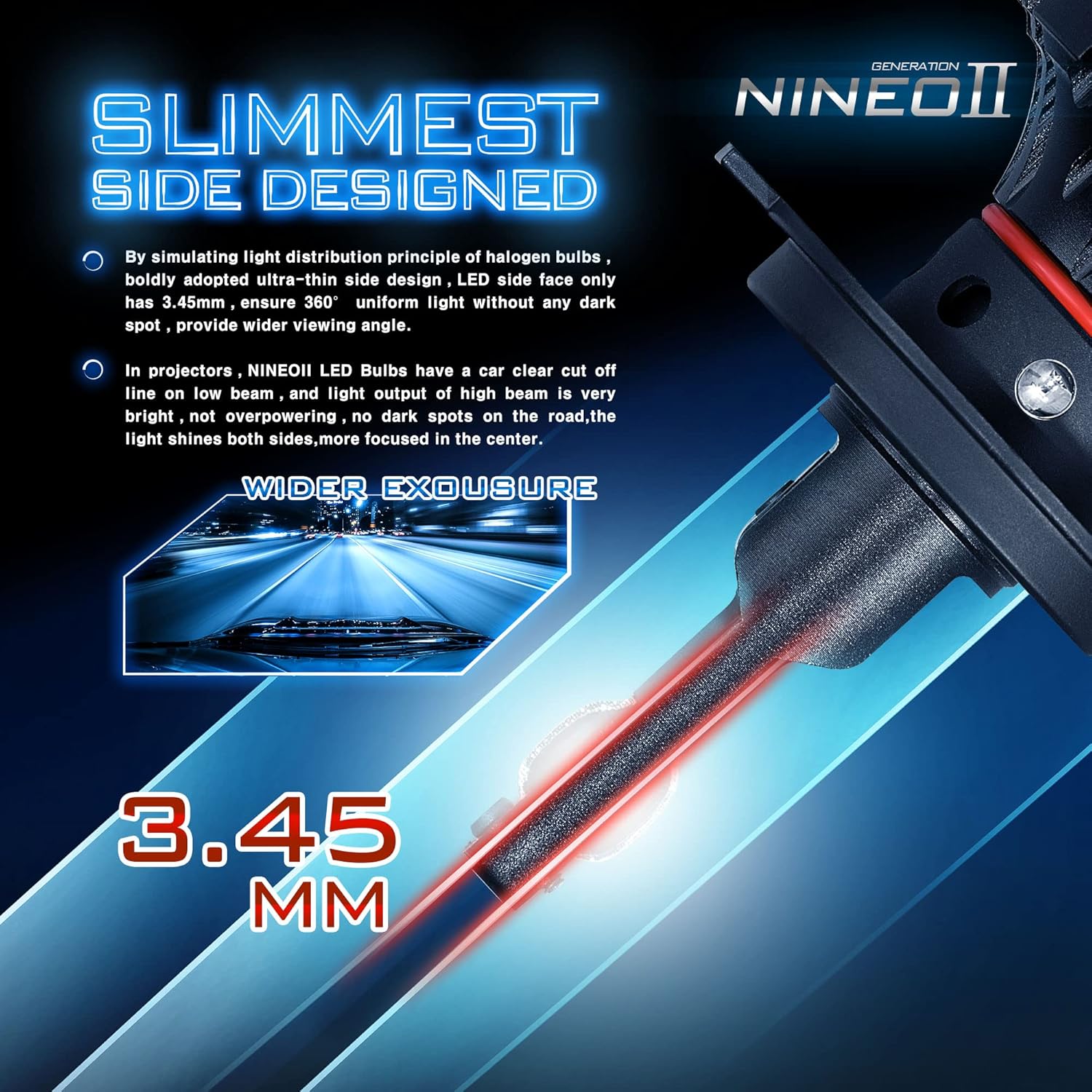 NINEO H11 LED Bulbs