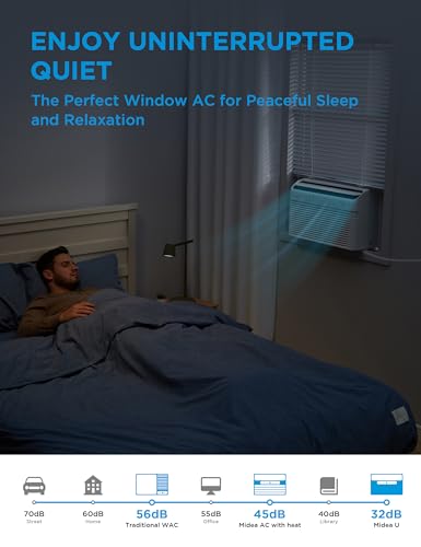 Midea 12,000 BTU Smart Inverter Air Conditioner Window Unit with Heat and Dehumidifier &ndash; Cools up to 550 Sq. Ft., Energy Star Rated