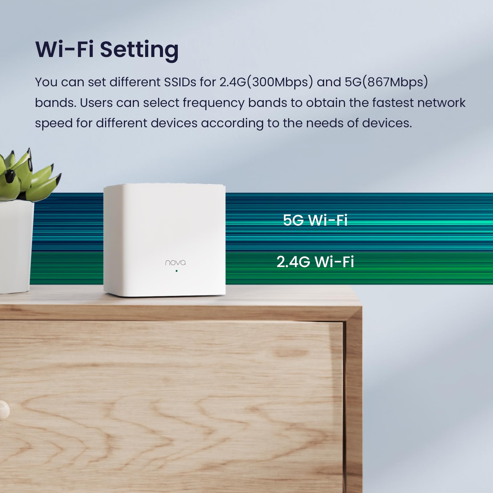 Tenda Nova Mesh WiFi System - Covers 3500 sq.ft - AC1200 Dual-Band Mesh Network for Home Internet - Parental Control - 3-Pack