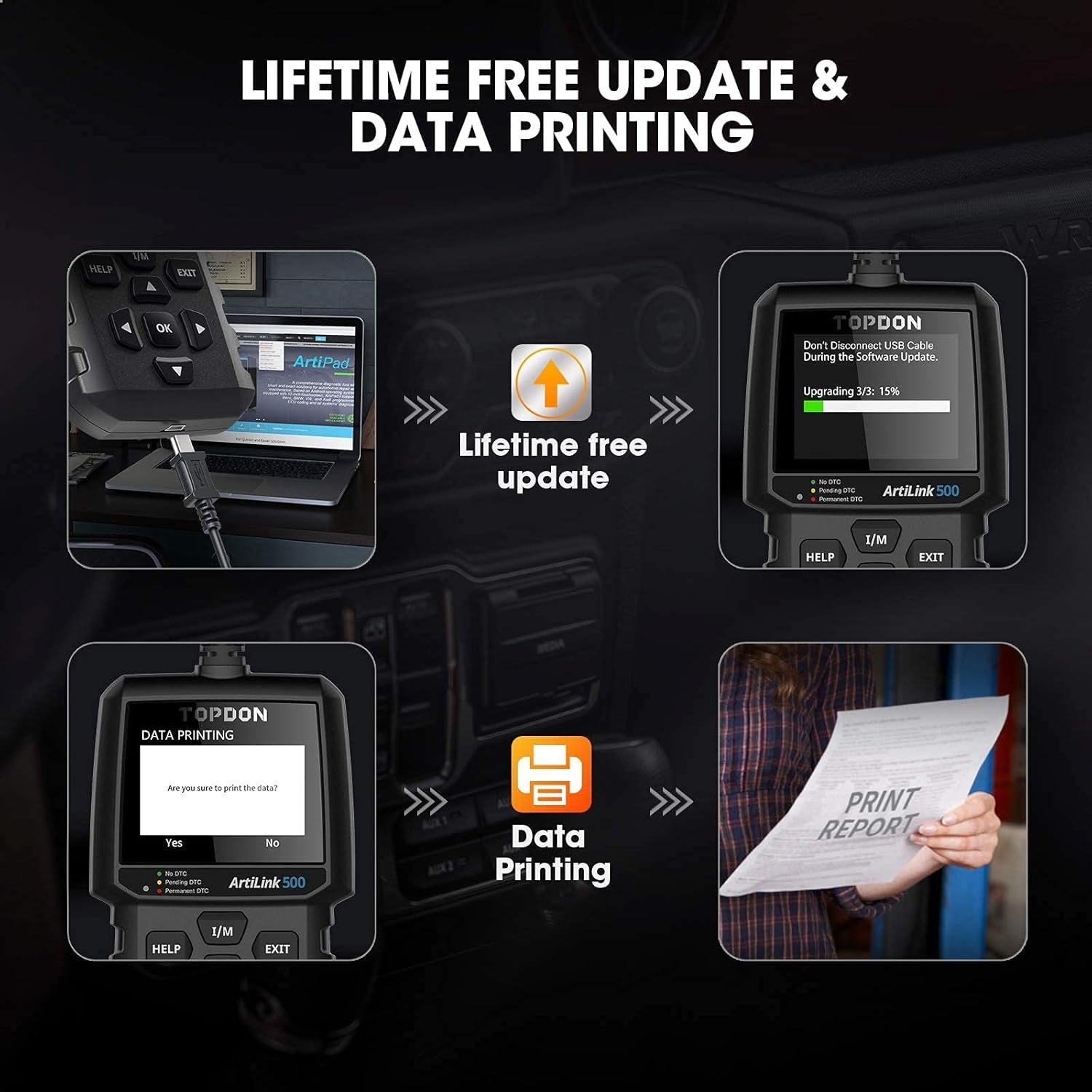OBD2 Scanner, TOPDON AL500 Check Engine Code Reader, Scanner for Car with LED Light, Vehicle Diagnostic Tool, Read Codes, Clear Codes