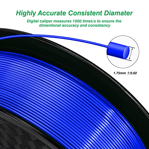 Kingroon PLA 3D Printer Filament, 12Rolls, Dimensional Accuracy +/- 0.03 mm, 12kg Spool(26.4lbs)