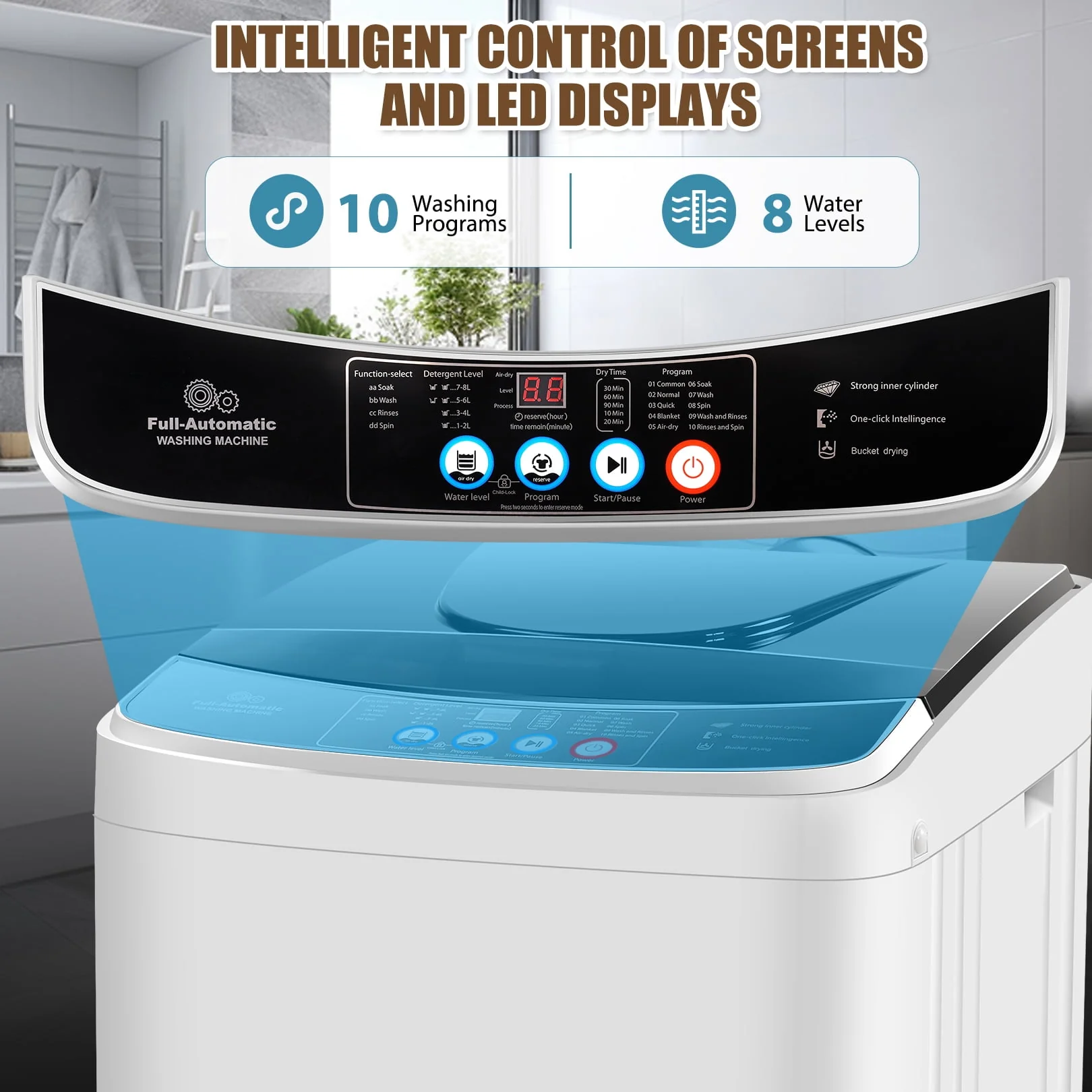 Qhomic 17.8 lbs Portable Washing Machine, 2 in 1 Full Automatic Washer & Dryer with Drain Pump, LED Display, Visual Glass Top-Load