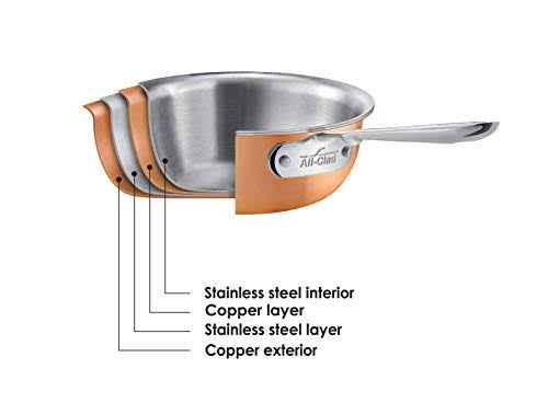 All-Clad C4 5 Piece Copper Cookware Set