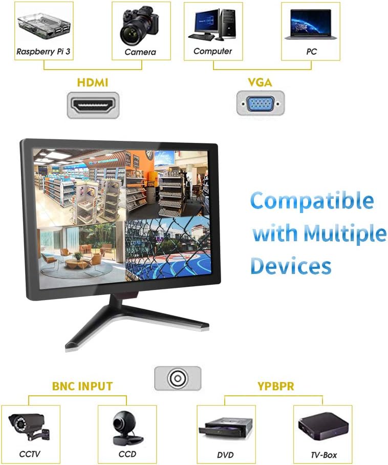 Cocar 19.5 CCTV Monitor, 16:9 1600x900 BNC Monitor with Component BNC/YPbPr/VGA/HDMI/Audio Jack