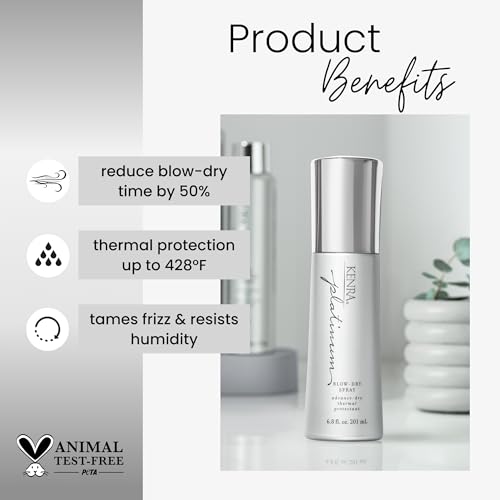 Kenra Platinum Blow-Dry Spray | Time-Saving Heat Protectant | Detangles, Smooths