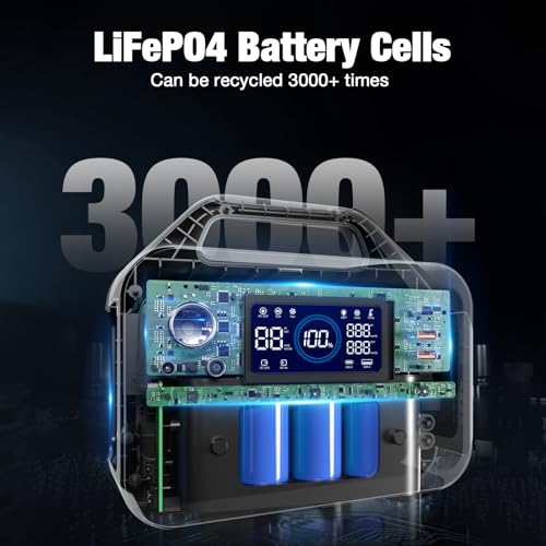 GRECELL Portable Power Station 300W, 230Wh LiFePO4 (LFP) Battery, 1.5hrs Fast Charging, 2 Up to 300W(Peak 600W) AC Outlets