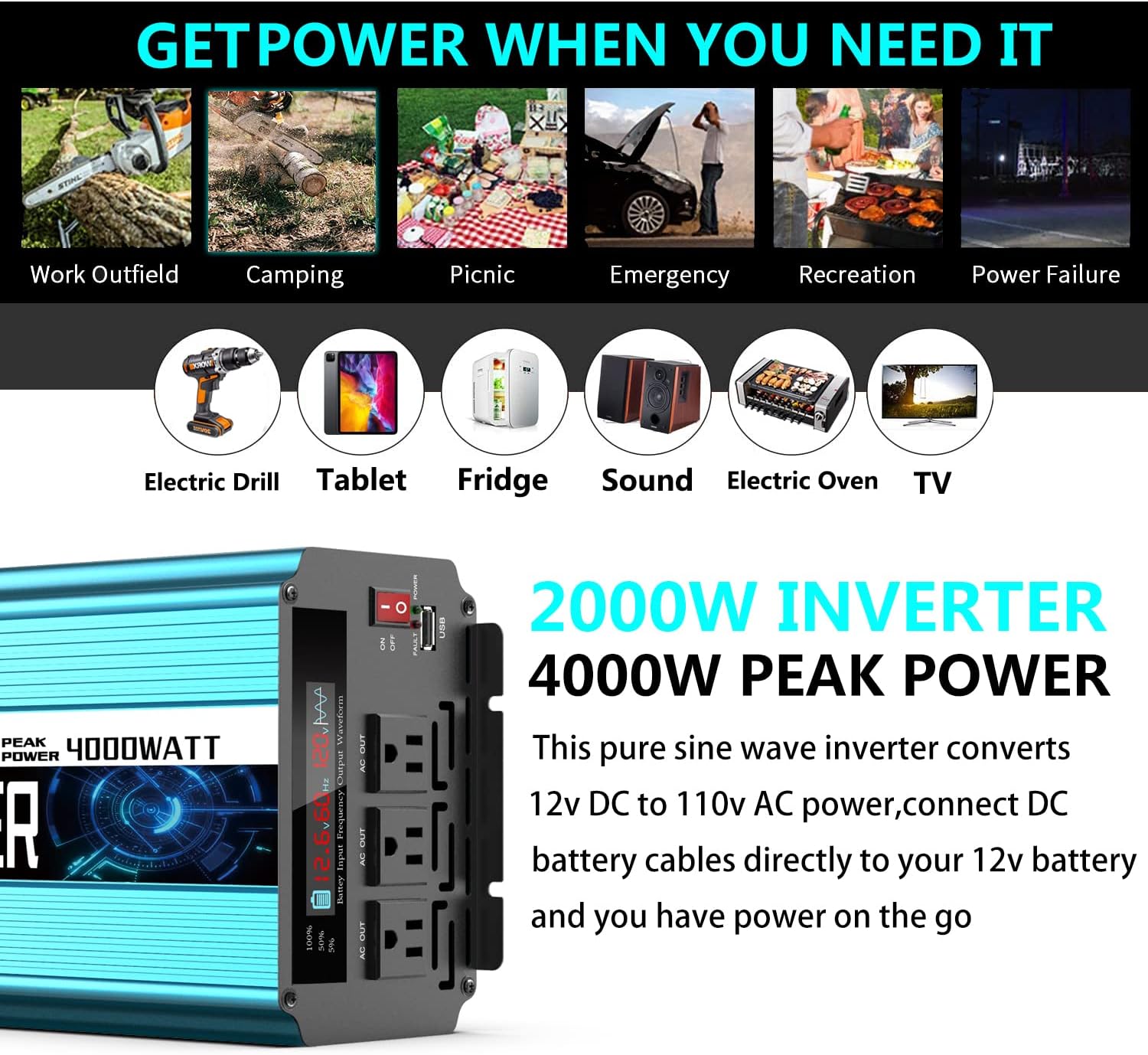 2000W Pure Sine Wave Power Inverter 12V DC to AC 110V/120V Converter for Home, RV, Solar Inverter 12V to 110V, 3 Outlet Car Inverter