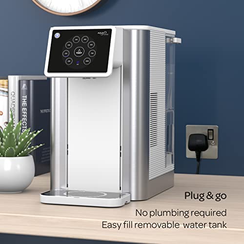 Aqua Optima - Smart Home Appliances