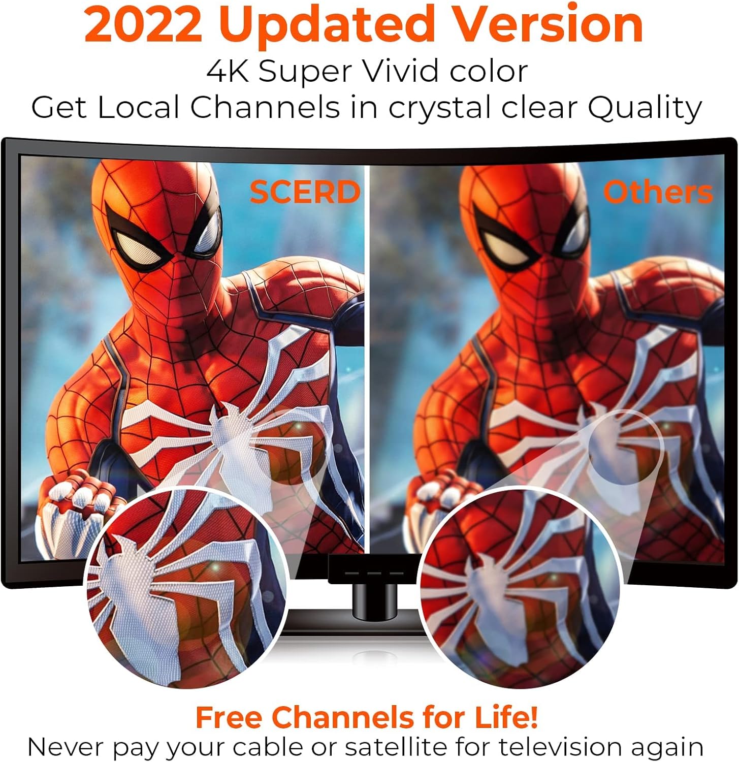 Digital HD TV Antenna Up 400 Miles Range, Indoor Outdoor Antenna for All Old Smart HDTVs