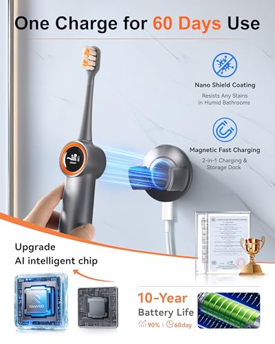 RANVOO Save $93 to Get AICE LITE Plus White and Bubble Sonic Electric Toothbrush White Together