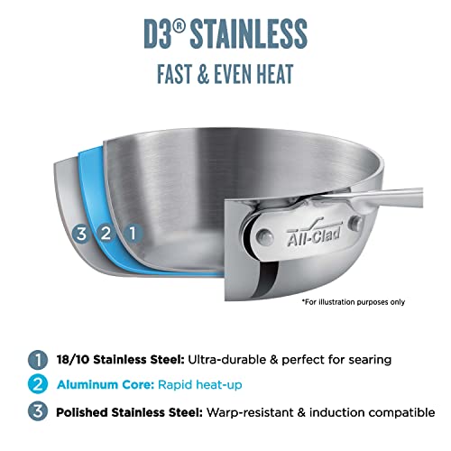 All-Clad D3 3-Ply Stainless Steel Sauté Pan 4 Quart Induction Oven Broiler Safe 600F Pots and Pans, Cookware Silver