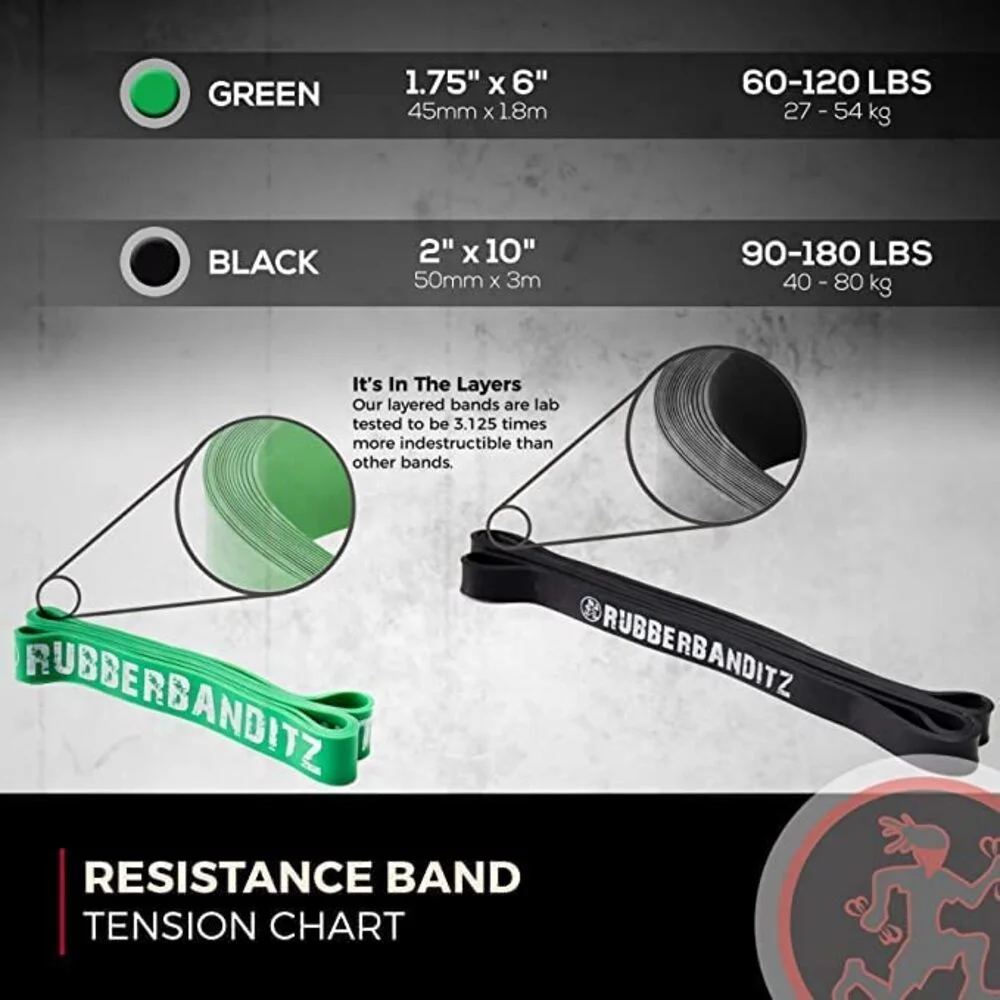 Pull up Assist Resistance Bands by Rubberbanditz | Heavy Duty Loop Workout & Exercise Bands