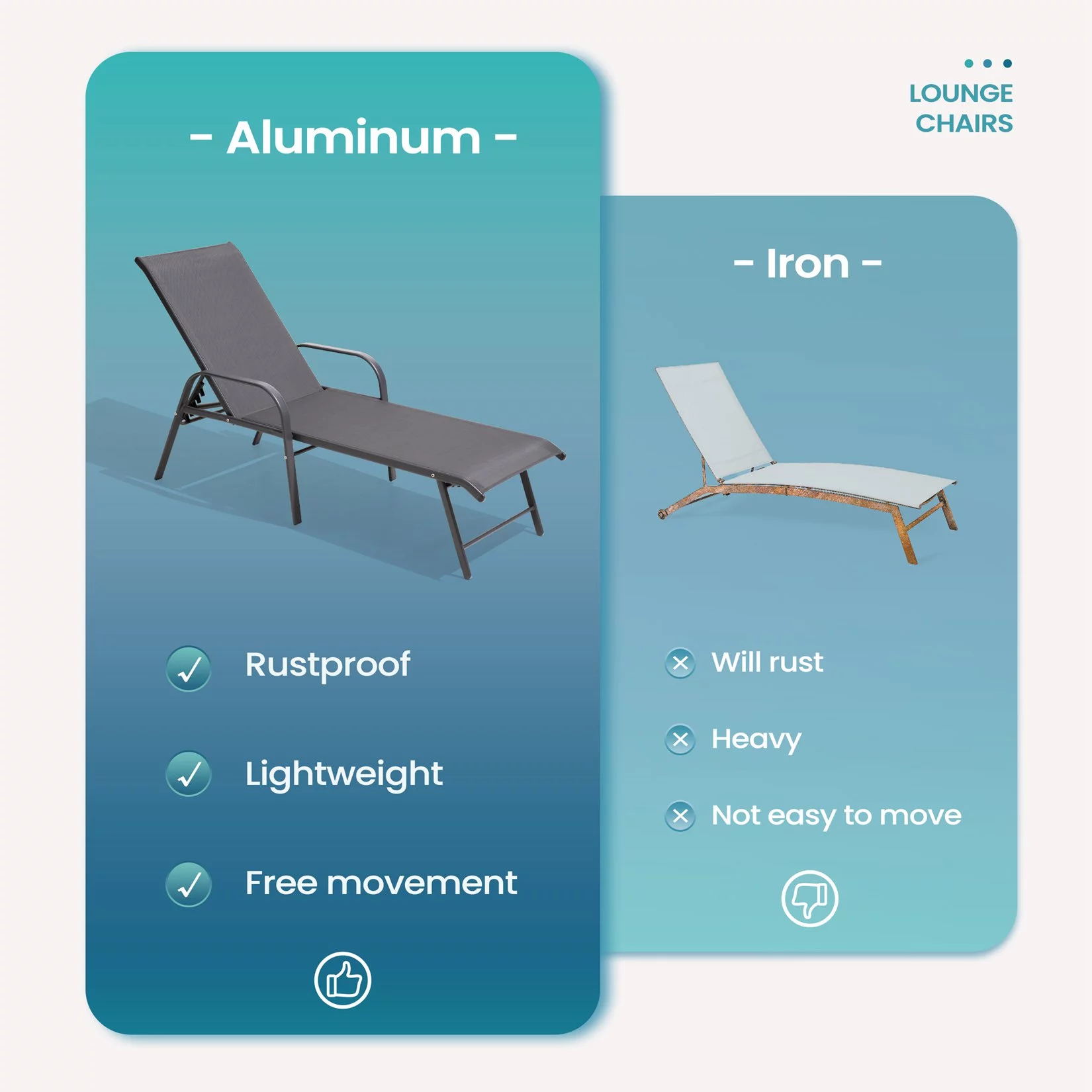 Pellebant Set of 2 Outdoor Chaise Lounge Chairs Aluminum Patio Folding Recliners ,Gray