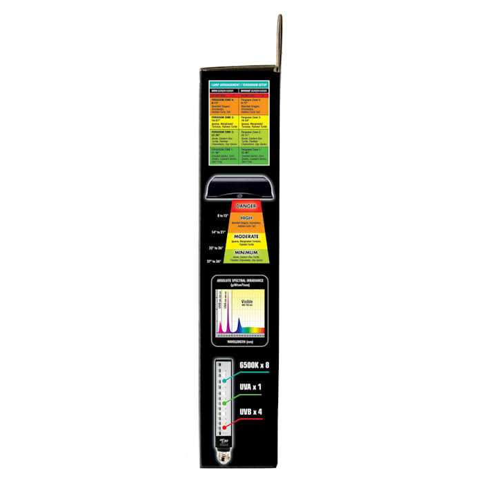 Zoo Med ReptiSun UVB/LED Lamp - Pet Supplies online store