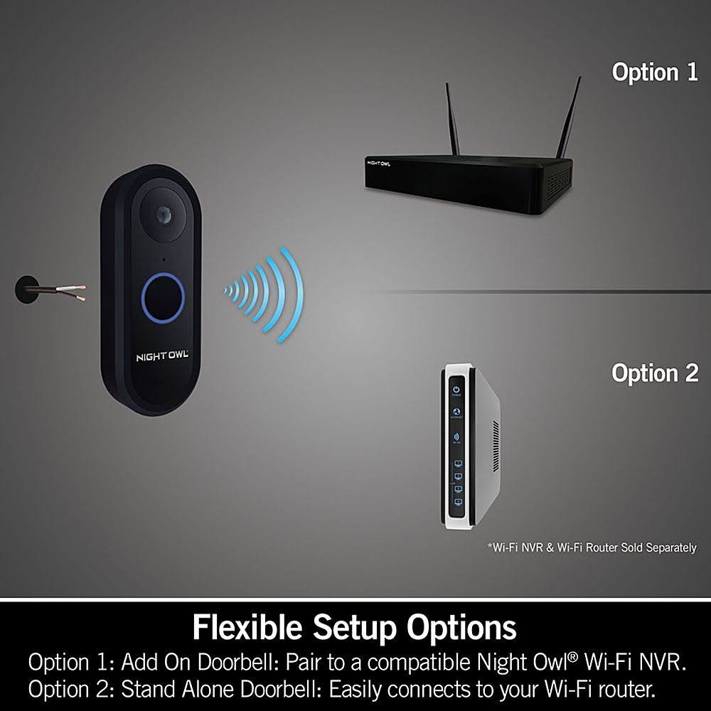 Night Owl Smart Doorbell 1080p HD Camera