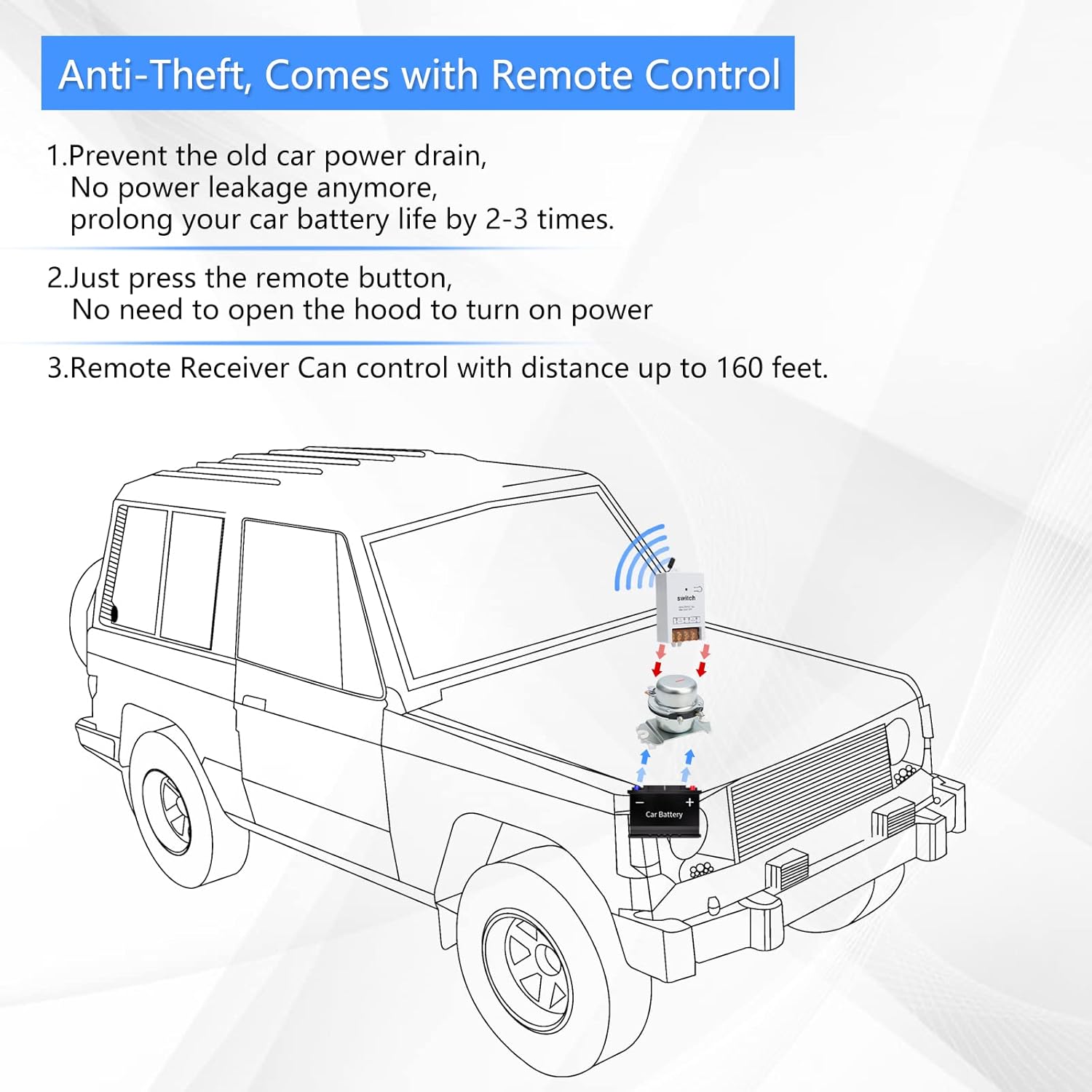 MaySpare Car Wireless Remote Control Battery Disconnect Switch + One Remote Control Switch