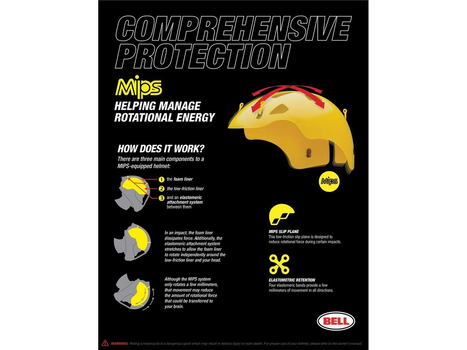 Bell Qualifier DLX MIPS Helmet (Black)