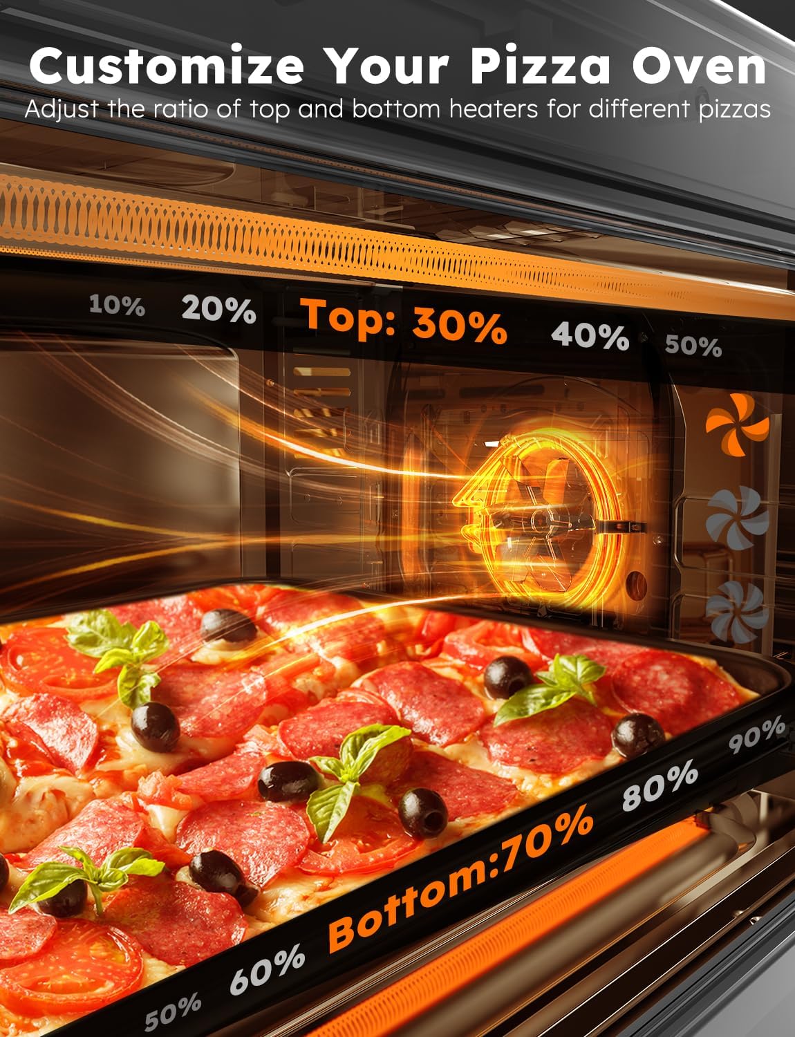Nuwave Bravo XL Pro Air Fryer Toaster Oven with Grill Combo, 2024 New Ultra-Fast Convection System, 35% Crispier, 2X More Even, 142 Presets, 50-500F