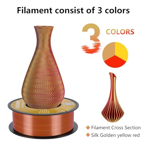 Kingroon Silk PLA Bundle 3D Printer Filament, Dimensional Accuracy +/- 0.03 mm, 10 kg Spool(22lbs)