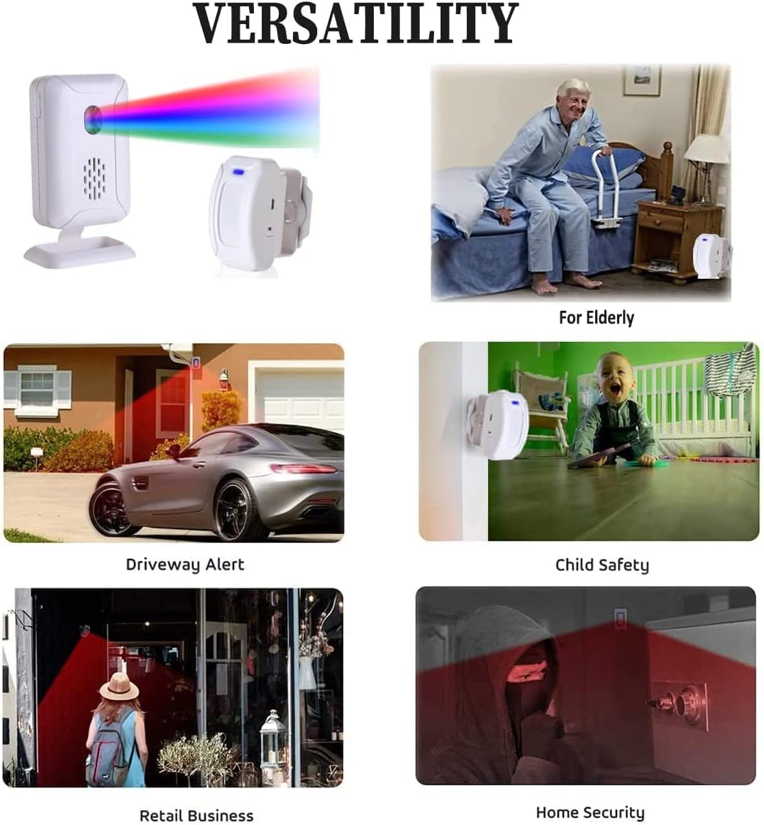 YisTech Room Bed Alarm and Fall Prevention for Dementia Patients/Elderly/Kids Safety