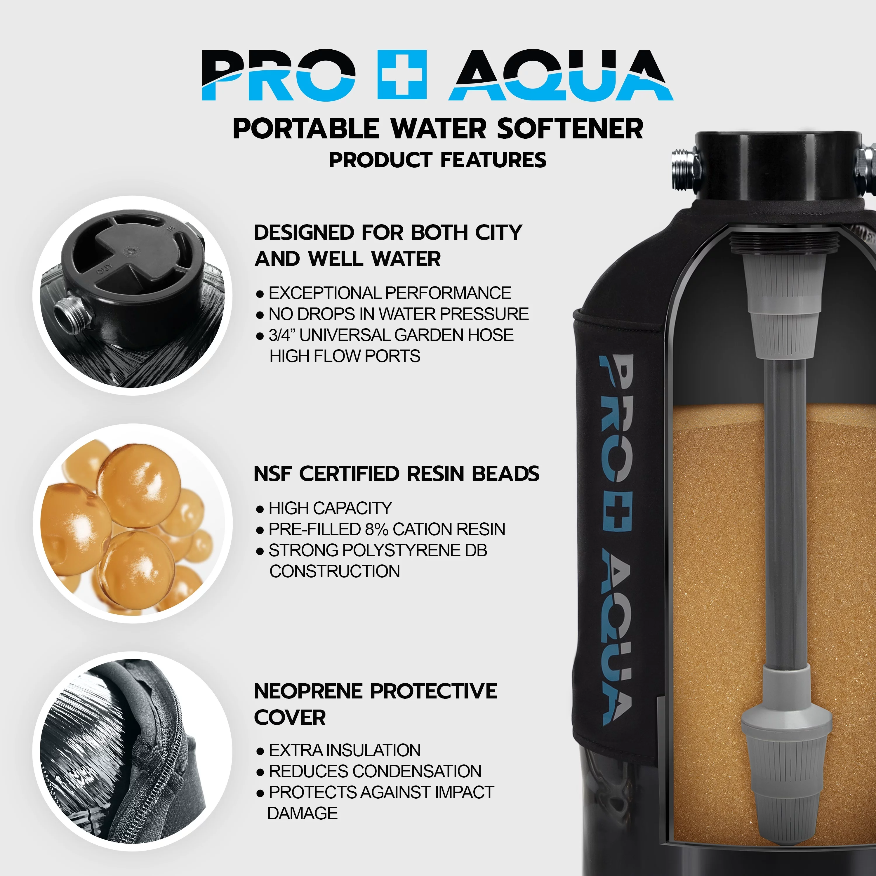 PRO+AQUA Portable RV Water Softener, 16,000 grain, Pre-filled high-capacity resin, Neoprene shield, w/ connectors