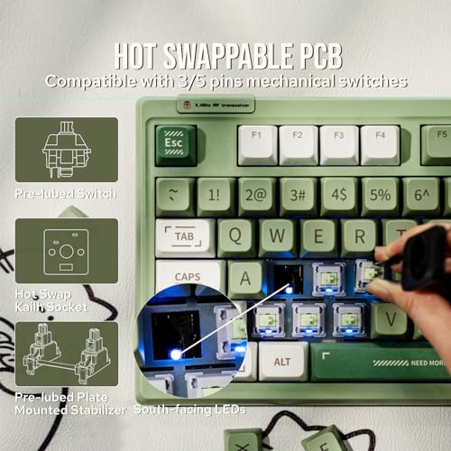 EPOMAKER RT100 97 Keys Gasket BT5.0/2.4G/USB-C Mechanical Keyboard with Customizable Display Screen, Knob, Hot Swappable Socket