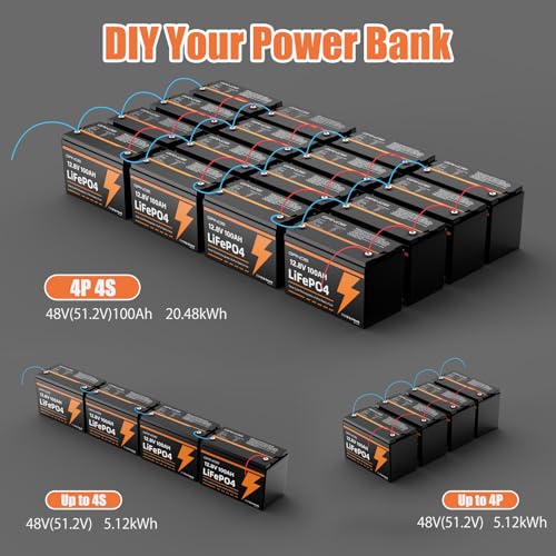12V 100Ah LiFePO4 Battery Group 31 Lithium Battery With Built-in 100A BMS, 1.28kWh Up to 15000 Deep Cycles Rechargeable Battery for RV, Marine