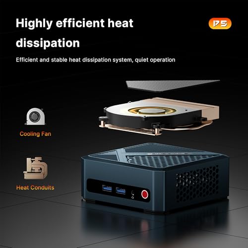 P5 Pro Mini PC, AMD Ryzen 7 6800H, 32GB DDR5 512GB SSD Mini Desktops Computer, Quad Display PC, Dual USB 4.0 & HDMI, 2.5G RJ45 LAN, Wi-Fi 6E/BT 5.2