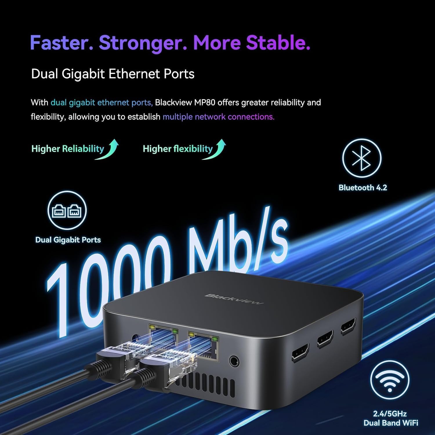 Blackview MP80 Mini PC Intel 12th N95(up to 3.4GHz), 16GB LPDDR5 512GB M.2 SSD Mini Desktop Computers Win 11, Support Dual LAN, 3 HDMI, 2.4/5G WiFi
