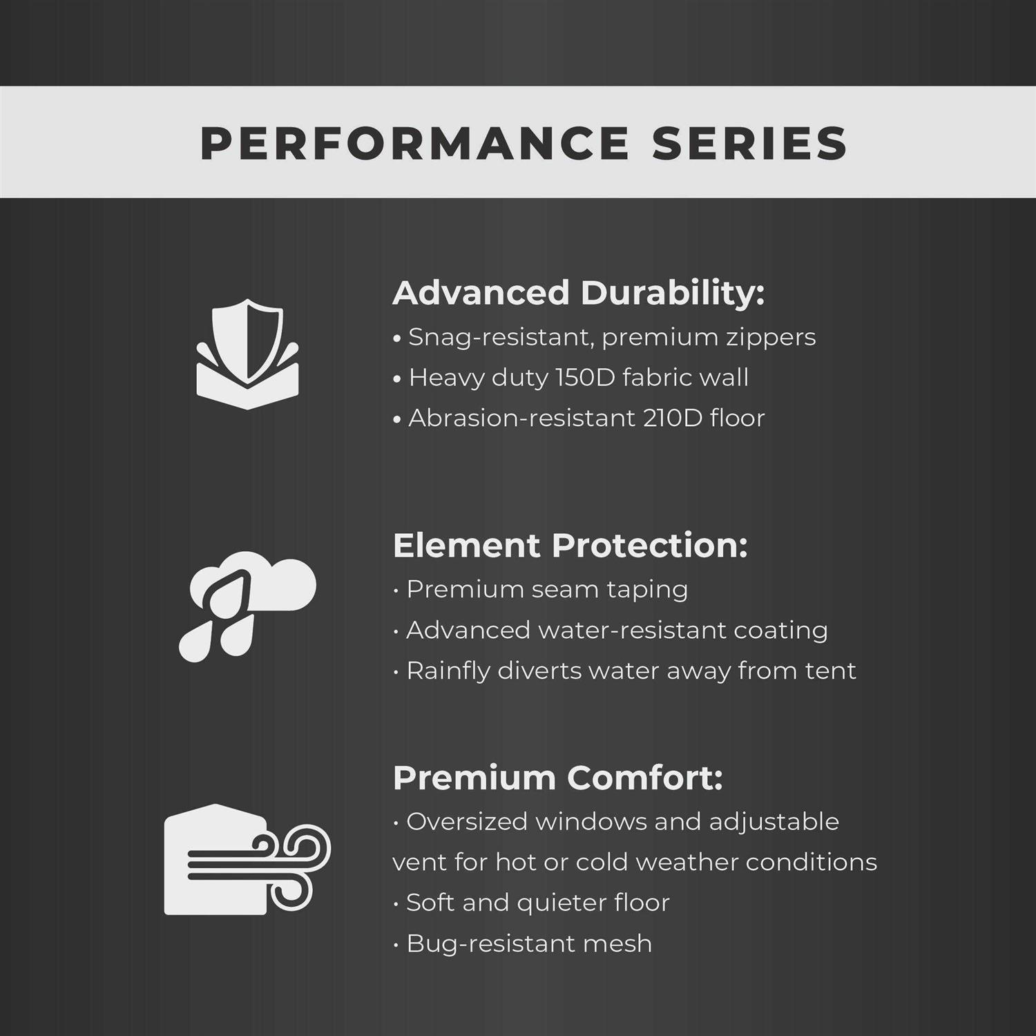 Core Performance Person Instant Cabin Tent - Sports Supplies Online Store